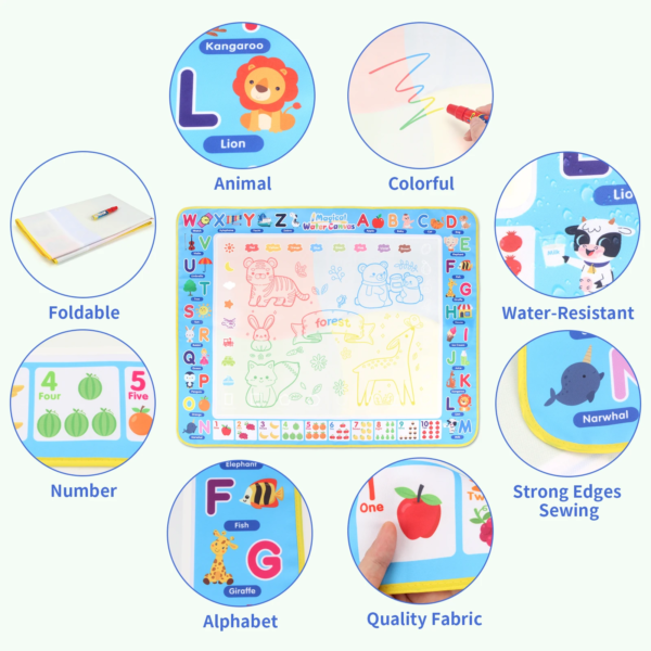 Alfombra de agua para niños / Magical Water Canvas™ - Imagen 4